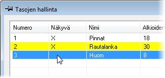 82 MASTERCAM X8/ Tasojen käyttö Seuraavassa harjoituksessa opit, kuinka tasot näytetään ja piilotetaan.