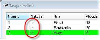 Tasorivi muuttui vihreäksi osoittaen, että siitä tehtiin päätaso Tilarivin Taso-kenttä muuttuu myös osoittamaan, että taso 1 on päätaso.