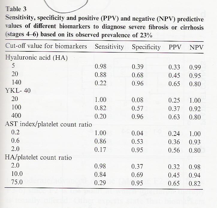 MAKSAFIBROOSIN