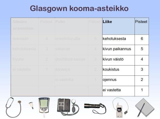 Liite 2 8 (12) Videokuvaa: Hoitaja pyytää potilasta nostamaan kätensä. Potilas nostaa kätensä. Hoitaja: Nostatteko kätenne? Joo, kiitos. GCS 15 pistettä. Silmät 4, puhe 5 ja liikevaste 6 pistettä.