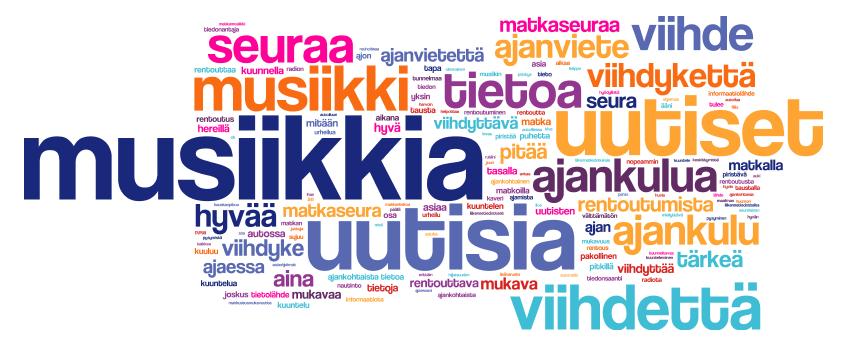 Autoradio merkitsee autoilijoille musiikkia, uutisia ja viihdettä Kirjoita 3 sanaa, jotka kuvaavat mitä autoradio merkitsee sinulle.