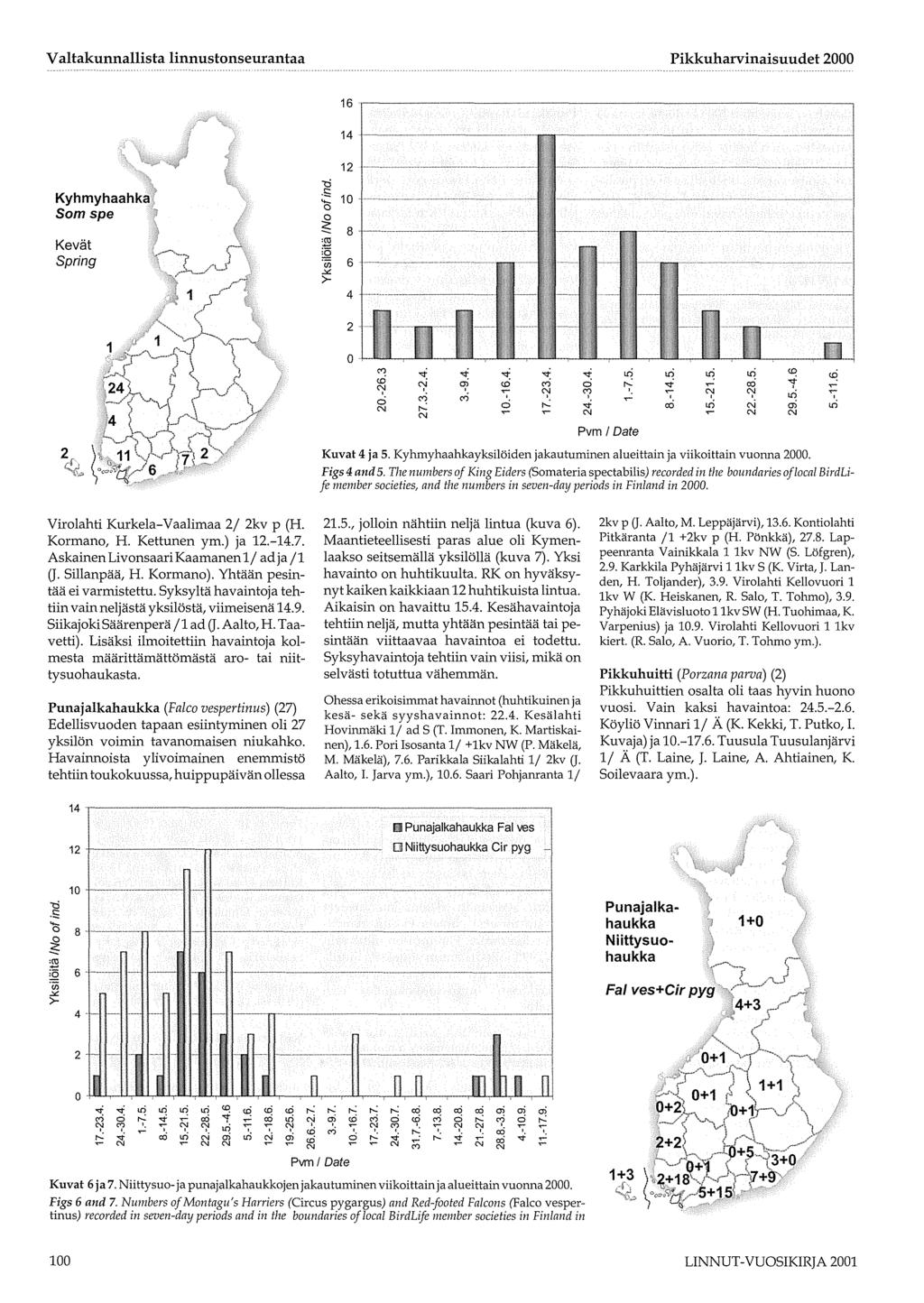 16.----------------------------------, Kyhrnyhaahka ( Somspe Kevät Spring "' '<l'. s:t= ~ '<l'. s:t= l{) <.O co 0 0 0 ~ ~ co ei "' r-;: ~... CO 1 ei "' 'J:: ~... ~ '1... ~ ~ l{)... C0 ' ' ' i-.