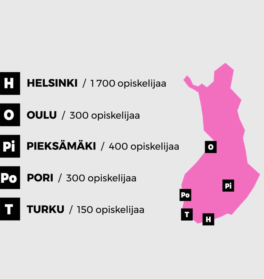 Diakonia-ammattikorkeakoulu opiskelijoita n. 3000 henkilöstöä n.