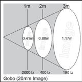 2055959 4260889 Beacon Projector Framing LED LS-3 35 474 4000 musta - RAL9005 Beacon Projector Framing LED CRI 97 DALI 2055964 4260890 Beacon Projector Framing LED LS-3 35 474 3000 valkoinen -