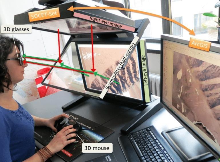 STEREOMITTAUS DIGITAALISISTA AINEISTOISTA Kun kuville on saatu / ratkaistu orientointitiedot.