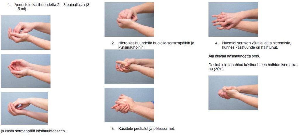 Kirurgisen käsihygienian ABC Lyhyet kynnet (kynnen ei tule ulottua sormenpään yli), puhtaat kynnenaluset, ei kynsilakkaa, rakenne- tai geelikynsiä Ei kelloa, aktiivisuusranneketta,