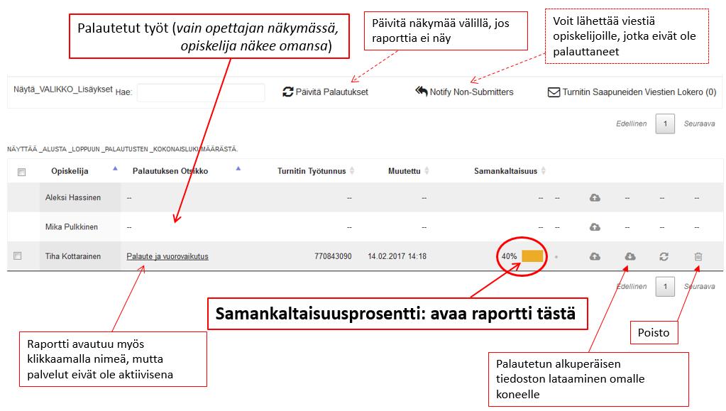 11 5 FEEDBACK STUDIO -RAPORTTI Turnitin tekee palautetusta työstä Feedback Studio raportin, joka sisältää Samankaltaisuuden vertailun (Similarity) sekä Kommentoinnin (Grading).