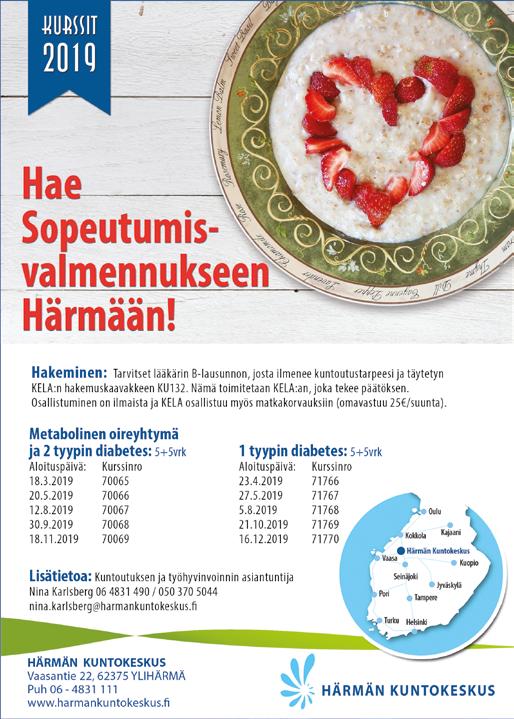 KURSSIT 2019 Hae