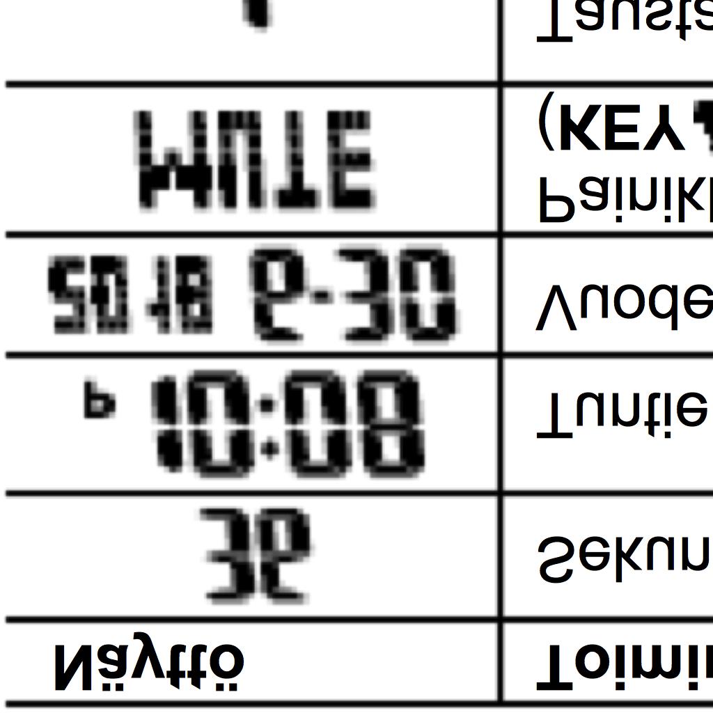 3. Paina C-painiketta vaihtaaksesi vilkkuvaa asetusta alla esitetyssä järjestyksessä muiden asetusten valintaa varten. Kaup.