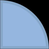 N=195 34 Potilaan hoito 195 181 195 185 70 15 Aspiraation esto Hengityksen seuranta Suoniyhteys (f) Verenpaineen seuranta Lämpö Kouristelun