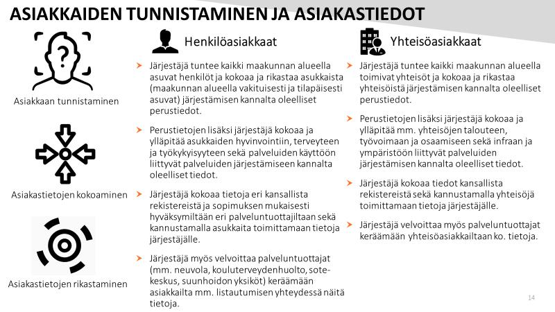 6 ASIAKAS- JA ASIAKKUUSTIEDON HALLINTA 6.