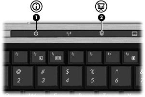 3 HP Quick Launch Buttons -pikakäynnistyspainikkeiden käyttäminen HP Quick Launch Buttons -pikakäynnistyspainikkeilla voit avata usein käytetyt ohjelmat, tiedostot tai Web-sivustot.
