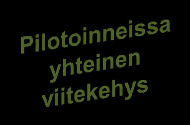 Lähde: Erityis- ja vaativantason palvelujen työpajaprosessin raportit. Työpaperi 26/2017. THL. Hki. 7 2.3.