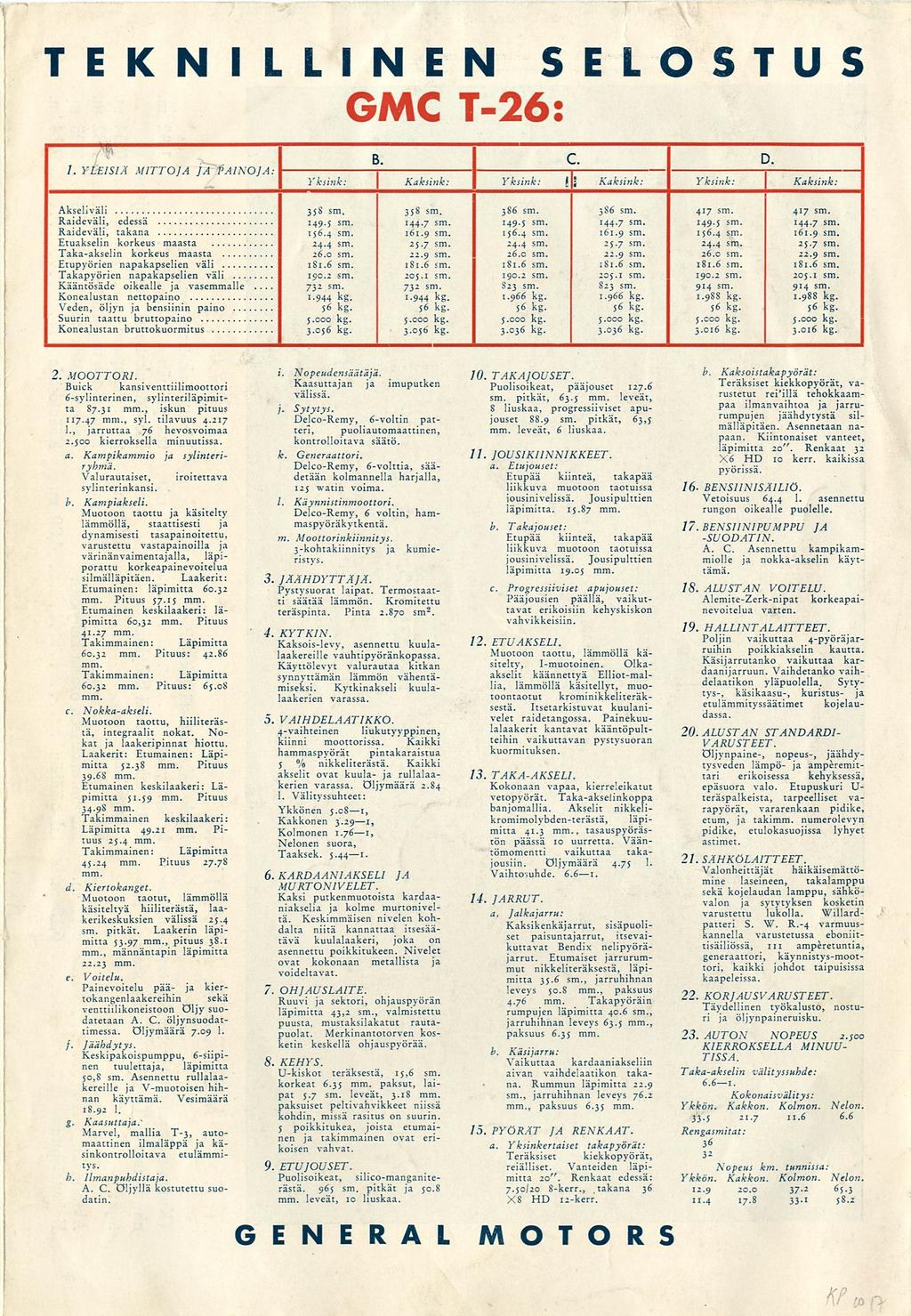 732 TEKNILLINEN SELOSTUS GMC T-26: I ]% B. C. D. /. YLEISIÄ MITTOJA JA PAINOJA: s 1 Yksink: Kaksink: Yksink: j J Kaksink: Yksink: Kaksink: Akseliväli 358 sm. 358 sm. 386 sm. 386 sm. 417 sm.