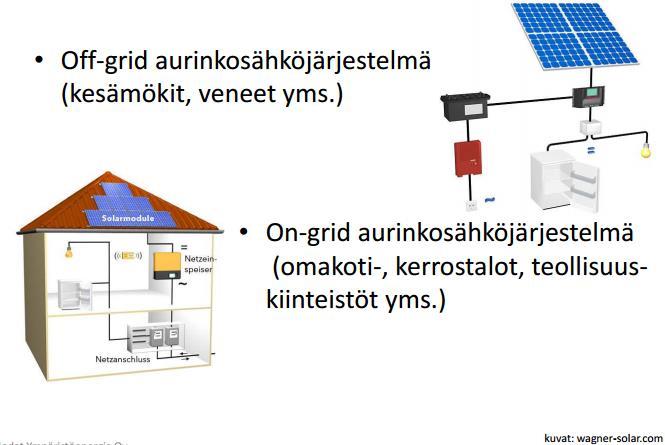 Aurinkosähkö 30.6.