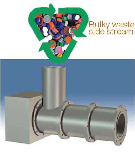 bulky and heterogeneous waste materials New application fields for extrusion technology Lower investment costs