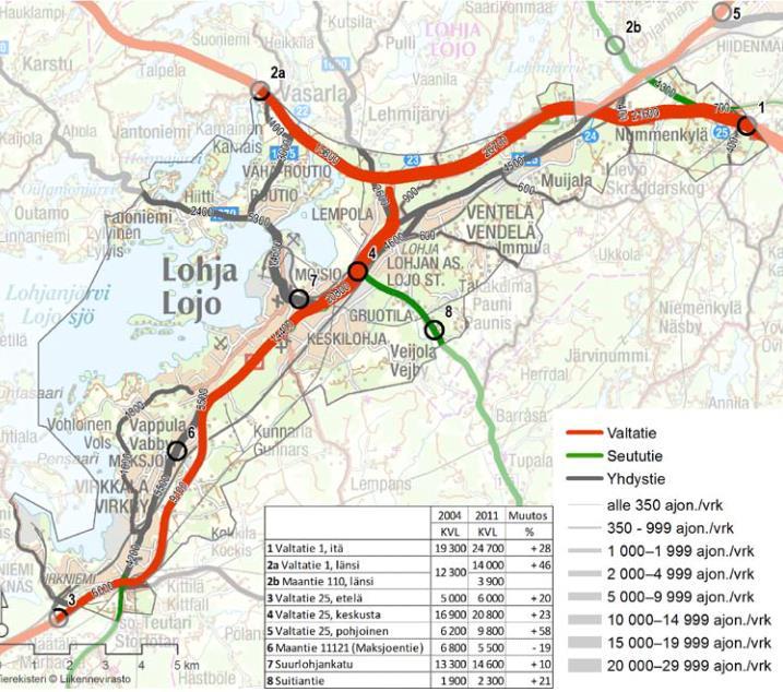 Lohan taaamaosayleiskaavan liikenneärestelmäsuunnitelman päivitys 0 Keskimääräinen vuorokausiliikenne KVL 0 Karstuntiellä Paloniemen kohdalla