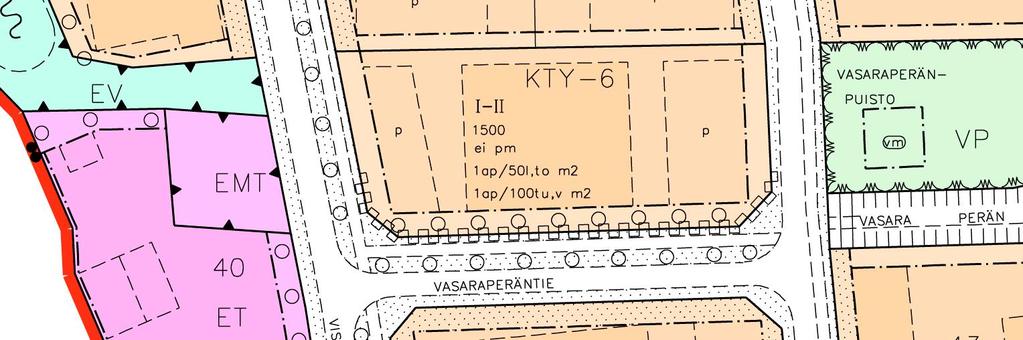 Alue kuuluu merkitykseltään seudullisten vähittäiskaupan suuryksiköiden kehittämisalueeseen (kma).