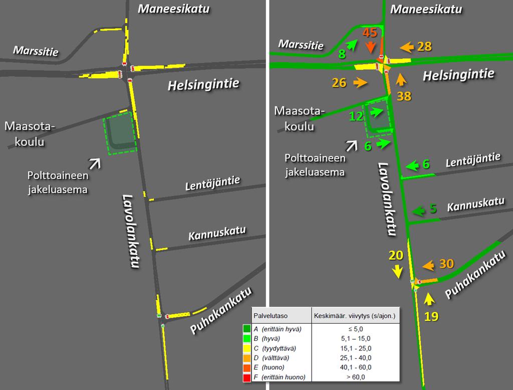 Kuva 5: Vuoden 2035 ennustetilanteen hetkelliset maksimijonopituudet, keskimääräiset viivytykset ja palvelutaso.