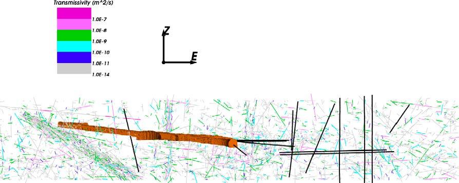 closed. Tunnels are shown in orange. Figure 2 6.