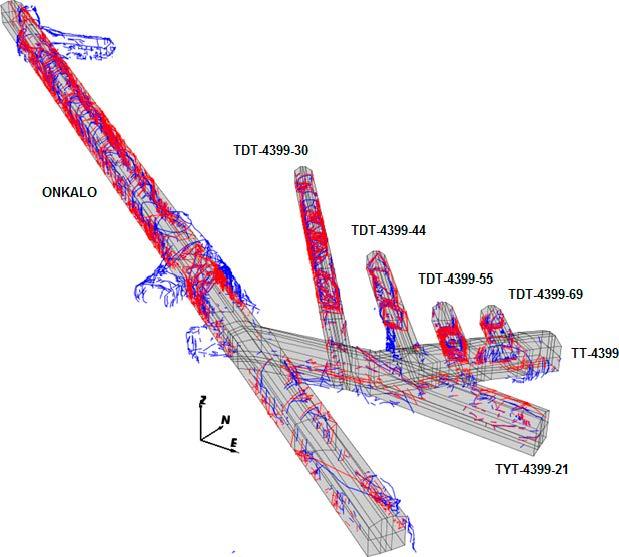 Figure 3 4. Raw fracture traces (blue) and fracture trace projections (red) onto the idealised tunnel geometries of the Demonstration Area block model. 3.3.1 Geological context As detailed in Chapter 2 an underlying stochastic DFN model description for generating unconditioned realisations was defined by Hartley et al.