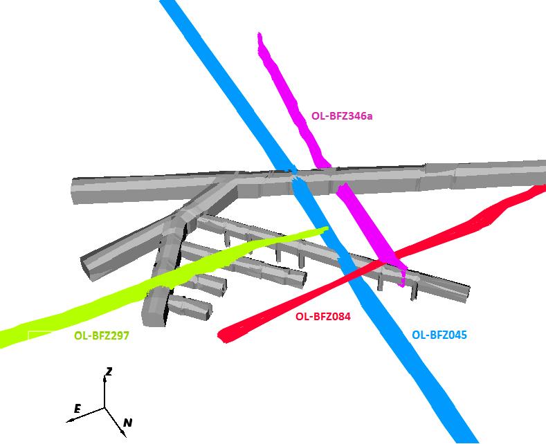 Figure 3 6. Demonstration and access tunnels local to the Demonstration Area considered in this study.