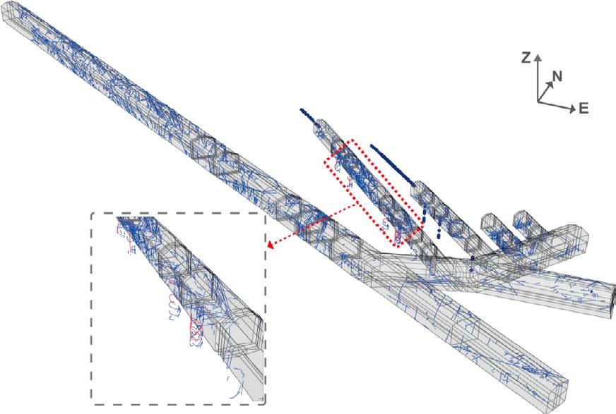 7 Post-closure flow and transport: conditioned DFN for deposition holes (DH) In this chapter, suites of ten realisations of DFN conditioned to the following are presented: fracture traces mapped