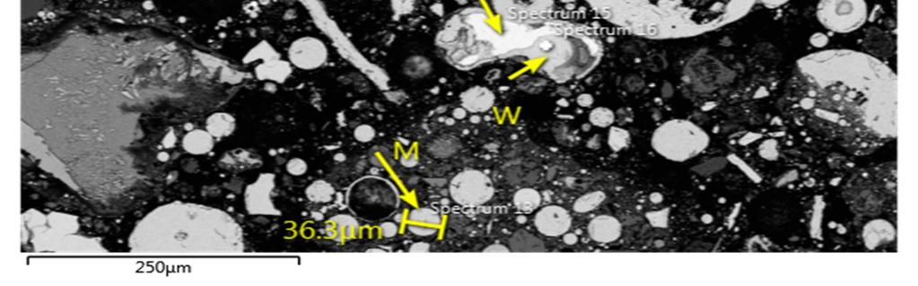 (A), spherical magnetite