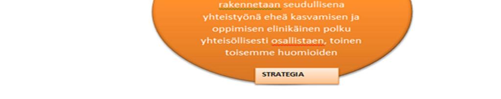 Aikuisten perusopetuksen eri oppiaineiden opetuksessa kehitetään opiskelijoiden oppimaan oppimisen taitoja. 2.