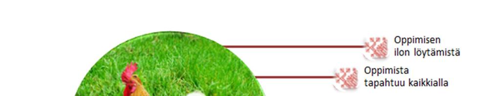 Joensuun seudun kasvatuksen ja