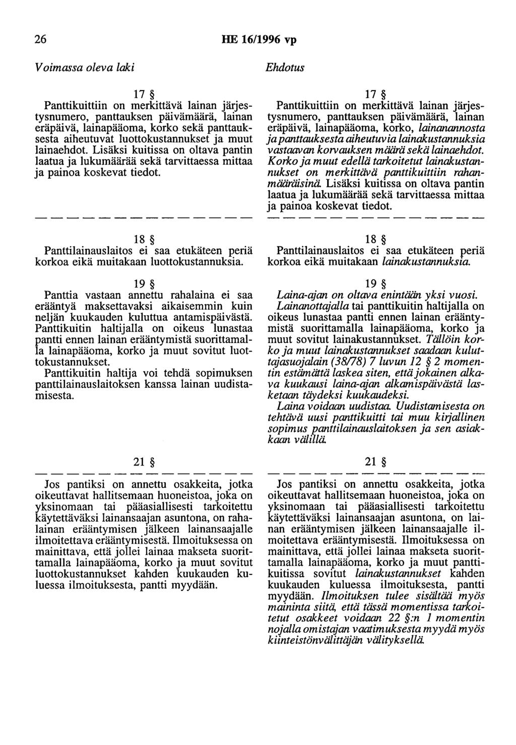 26 HE 16/1996 vp Voimassa oleva laki 17 Panttikuittiin on merkittävä lainan järjestysnumero, panttauksen päivämäärä, lainan eräpäivä, lainapääoma, korko sekä panttauksesta aiheutuvat