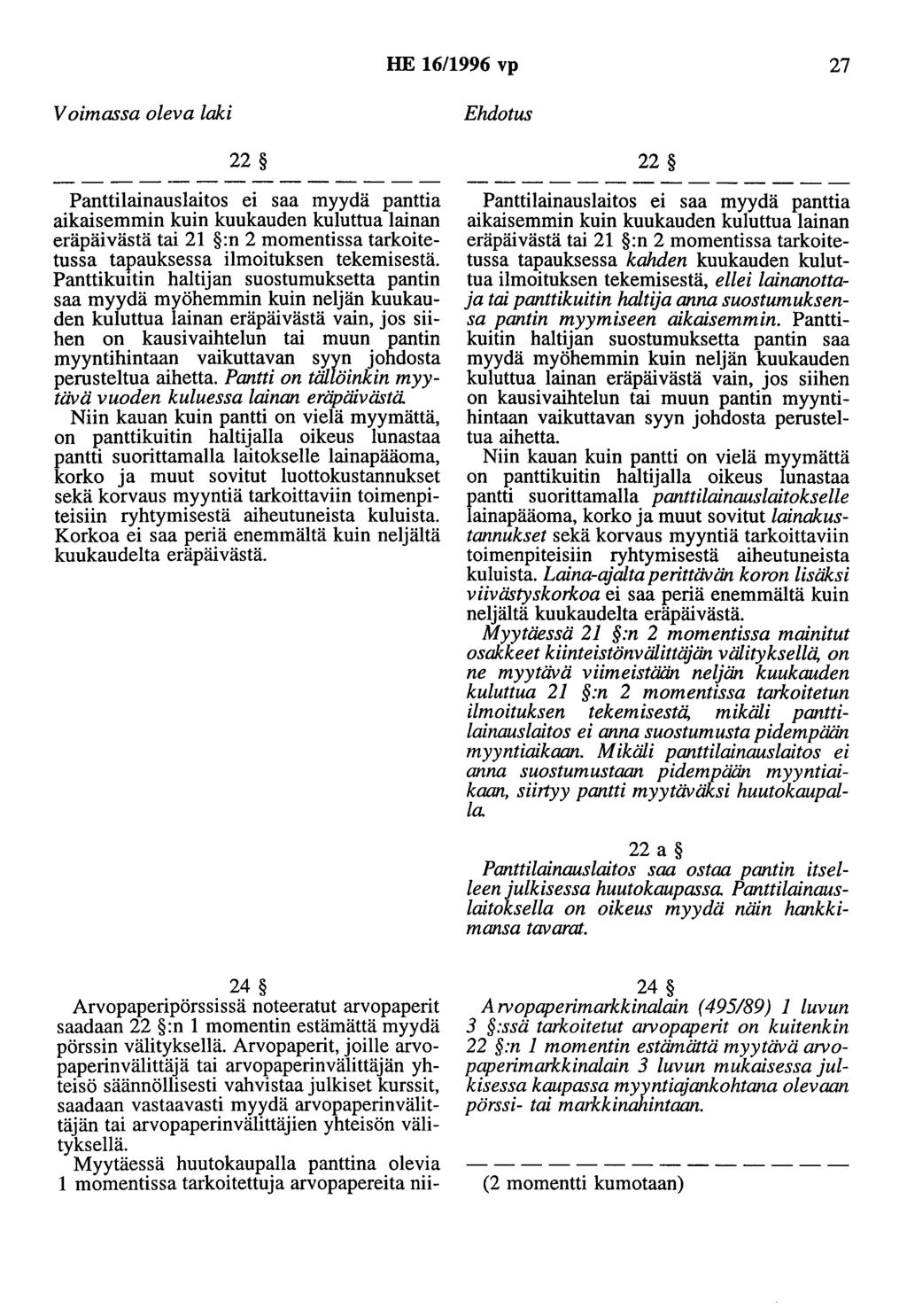 HE 16/1996 vp 27 Voimassa oleva laki Ehdotus 22 Panttilainauslaitos ei saa myydä panttia aikaisemmin kuin kuukauden kuluttua lainan eräpäivästä tai 21 :n 2 momentissa tarkoitetussa tapauksessa