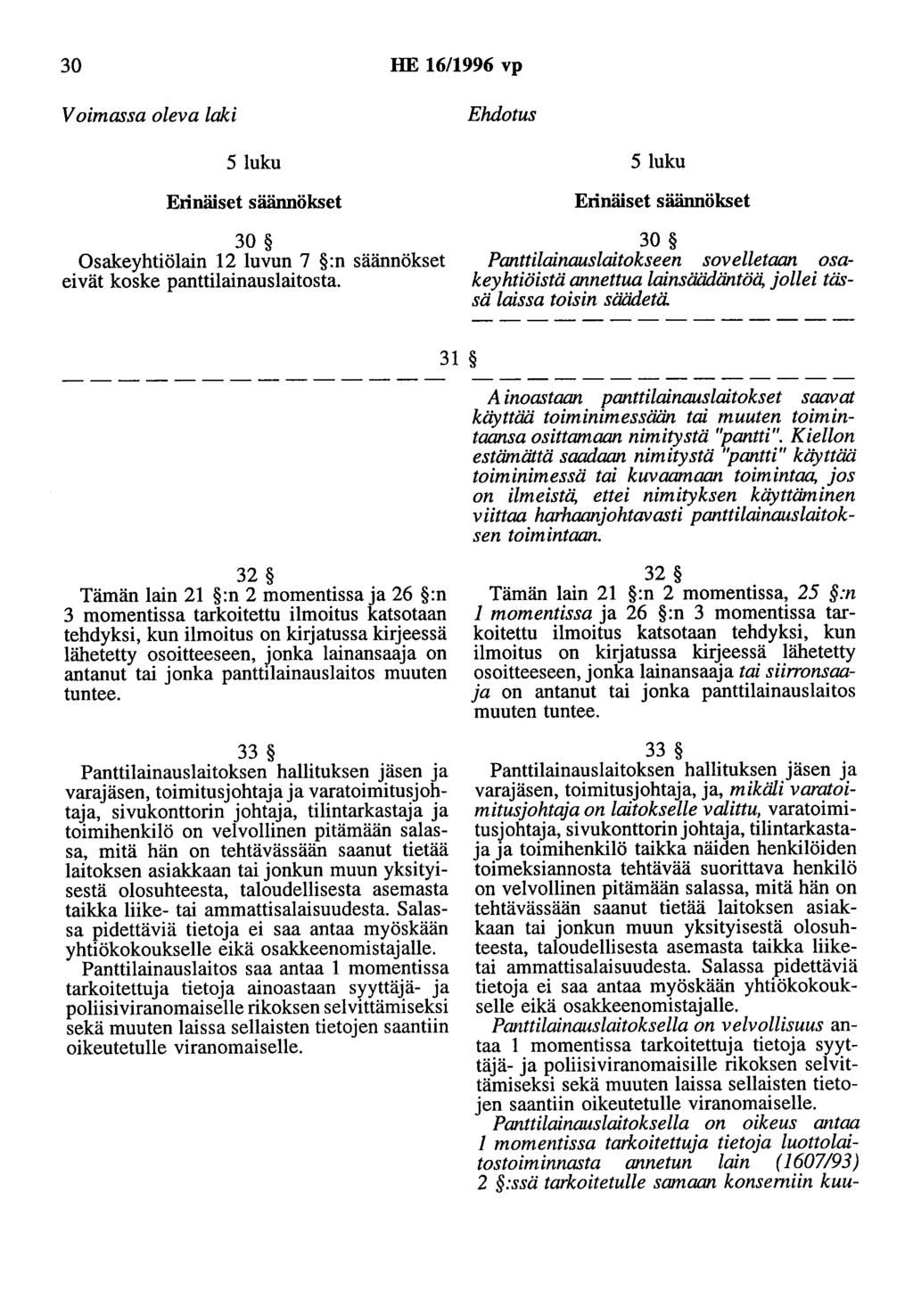 30 HE 16/1996 vp Voimassa oleva laki Ehdotus Sluku Erinäiset säännökset 30 Osakeyhtiölain 12 luvun 7 :n säännökset eivät koske panttilainauslaitosta.