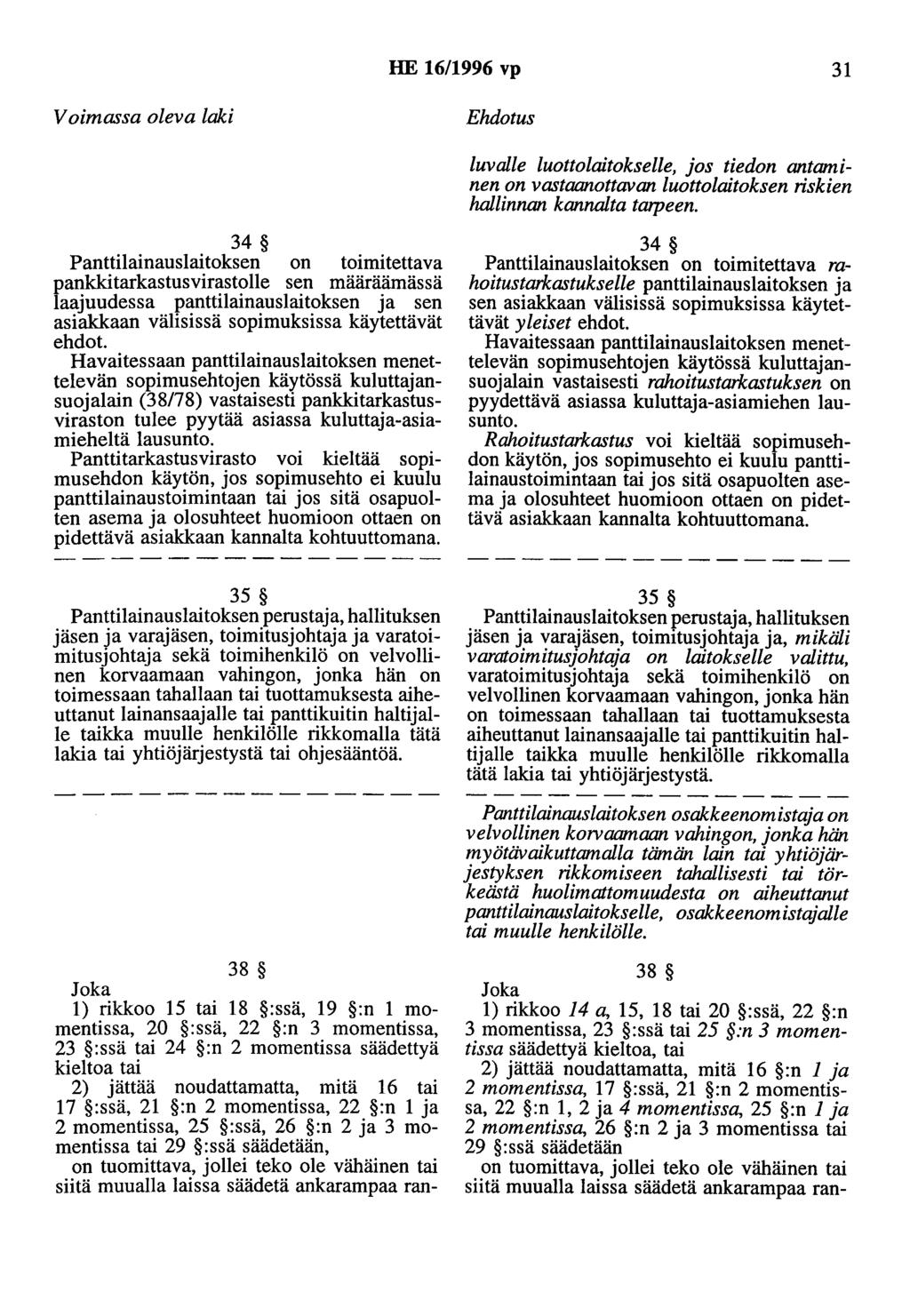 HE 16/1996 vp 31 Voimassa oleva laki Ehdotus luvalle luottolaitokselle, jos tiedon antaminen on vastaanottavan luottolaitoksen riskien hallinnan kannalta tarpeen.