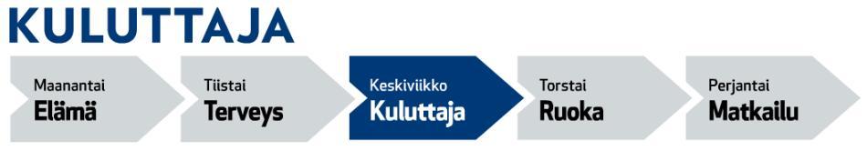 Monikanavaiset teemat ja ajankohtaissisällöt Ajasta ja paikasta riippumattomat uutis-, teema- ja ajankohtaissisällöt maakuntien lukijoille ja mainostajille viikoittaiset erikoisteemat: elämä,