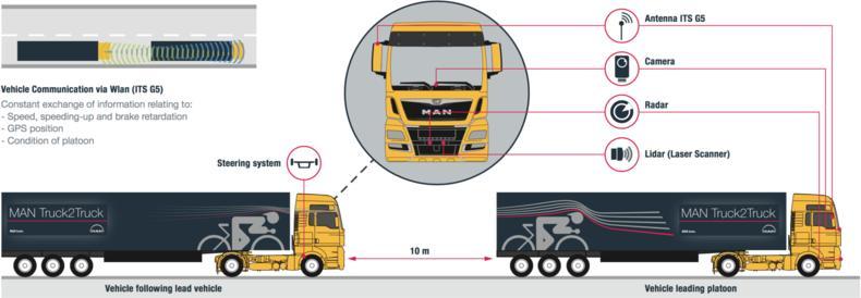 Raportti 60/68 Taulukko 5. HCT-reittien yhteenveto. Kemi Kilpisjärvi Kemi Näätämö Kemi Kelloselkä Matka Jäämerelle 525 km 650 km 710 km Matka-aika Jäämerelle n. 7,5 h n. 8,5 h n.