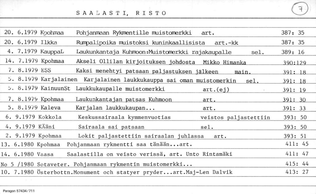 SAALASTI, RISTO 1 20. 6.1979 Kpohinaa Pohjanmaan Rykmentille muistomerkki art. 387: 35 20. 6.1979 Ilkka Rumpalipoika muistoksi kuninkaallisista art.-kk 4. 7.1979 Kauppa!