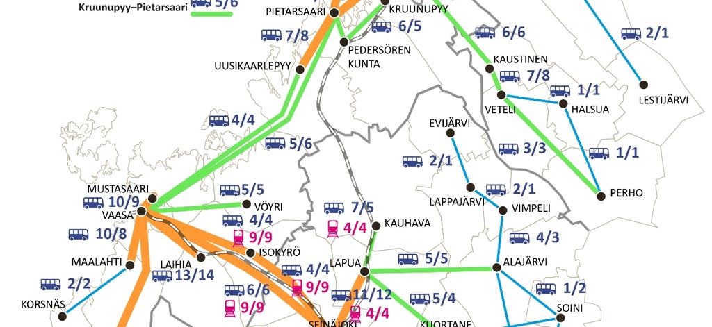 5.2. Etelä-Pohjanmaan ELY-keskuksen toteutunut tarjonnan palvelutaso Kuvassa 20 on esitetty talvikaudella 2017 2018 toteutunut palvelutaso