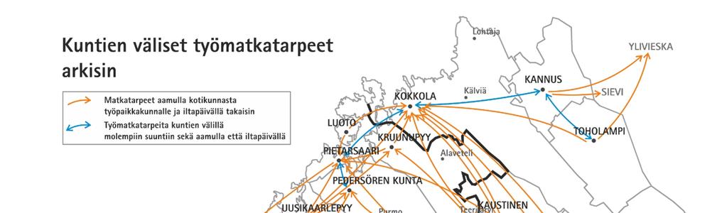 Työmatkat