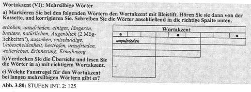 22 Verallgemeinerung geht die Wort- und Silbenstrukturen spielen eine Rolle bei der Akzentuierung, und es gibt zahlreiche Unterschiede in der Akzentuierung u.a. der verschiedenen Präfixe.