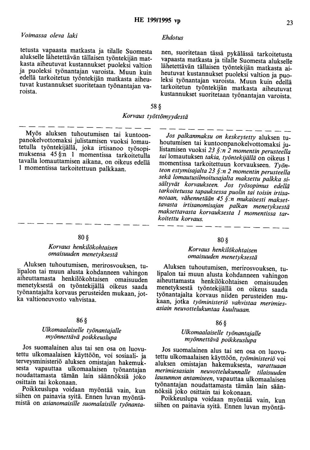 HE 99/995 vp 23 Voimassa oleva laki tetusta vapaasta matkasta ja tilalle Suomesta alukselle lähetettävän tällaisen työntekijän matkasta aiheutuvat kustannukset puoleksi valtion ja puoleksi