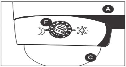 Safety Never mix old and new batteries. Never mix rechargeable and non-rechargeable batteries. o not locate the light close to heat sources, other lights or reflective surfaces.