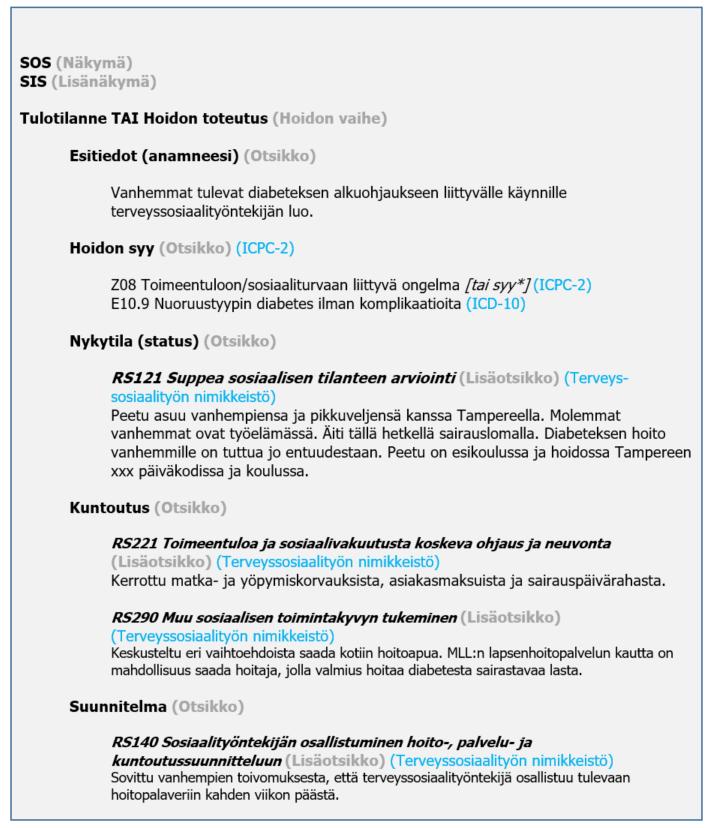 KUVA 15: Esimerkki 2.