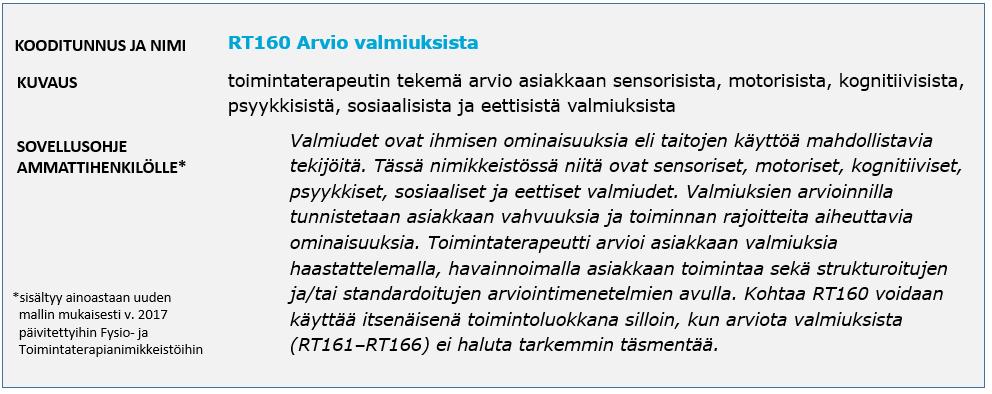 Teemallisesti pääluokat käsittävät asiakkaan tutkimiseen ja arviointiin, ohjaus- ja terapiakäytäntöihin, elinympäristössä ja työssä selviytymistä tukeviin sekä muihin vastaaviin sisältöihin liittyvät