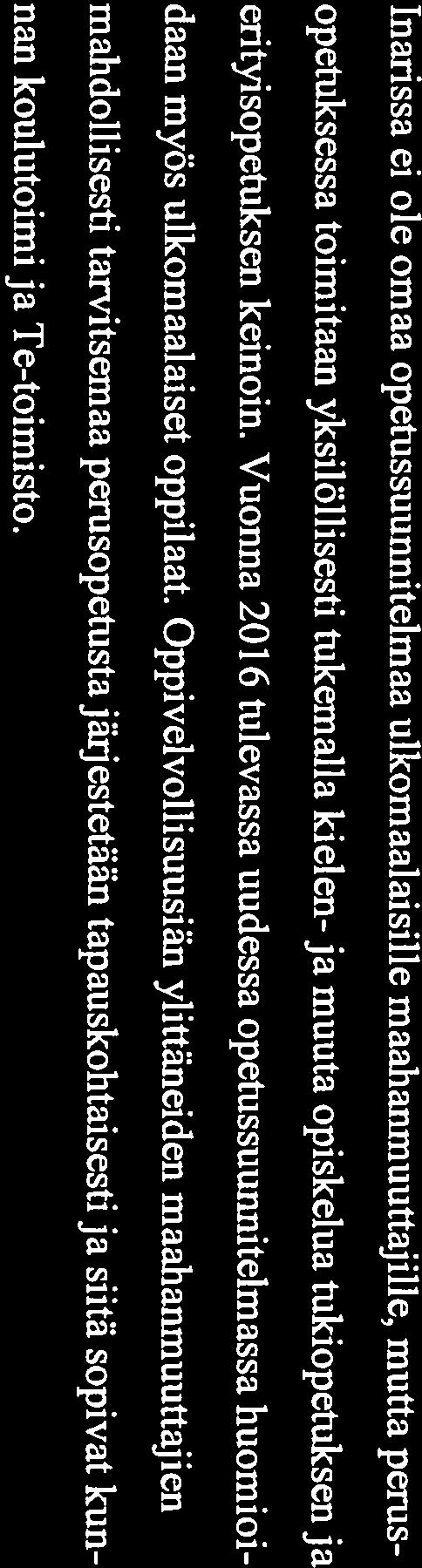 Ivalon yläasteen koulu, perusopetuksen vuosiluokat 7-9 ja lisäopetus 4. Sevettijärven koulu, esiopetus ja penisopetuksen vuosiluokat 1-9 5.