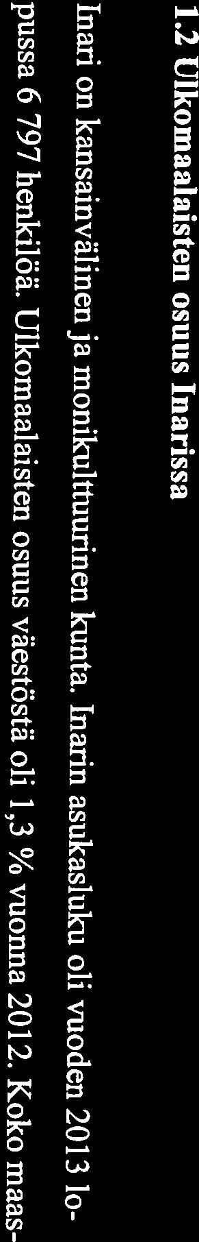 Inarin asukasluku oli vuoden 2013 lo 1.2 Ulkomaalaisten osuus Inarissa strategia 2017 on laadittu Lapin ELY-keskuksen toimesta vuonna 2013 maakunnallisena ohjelmille.