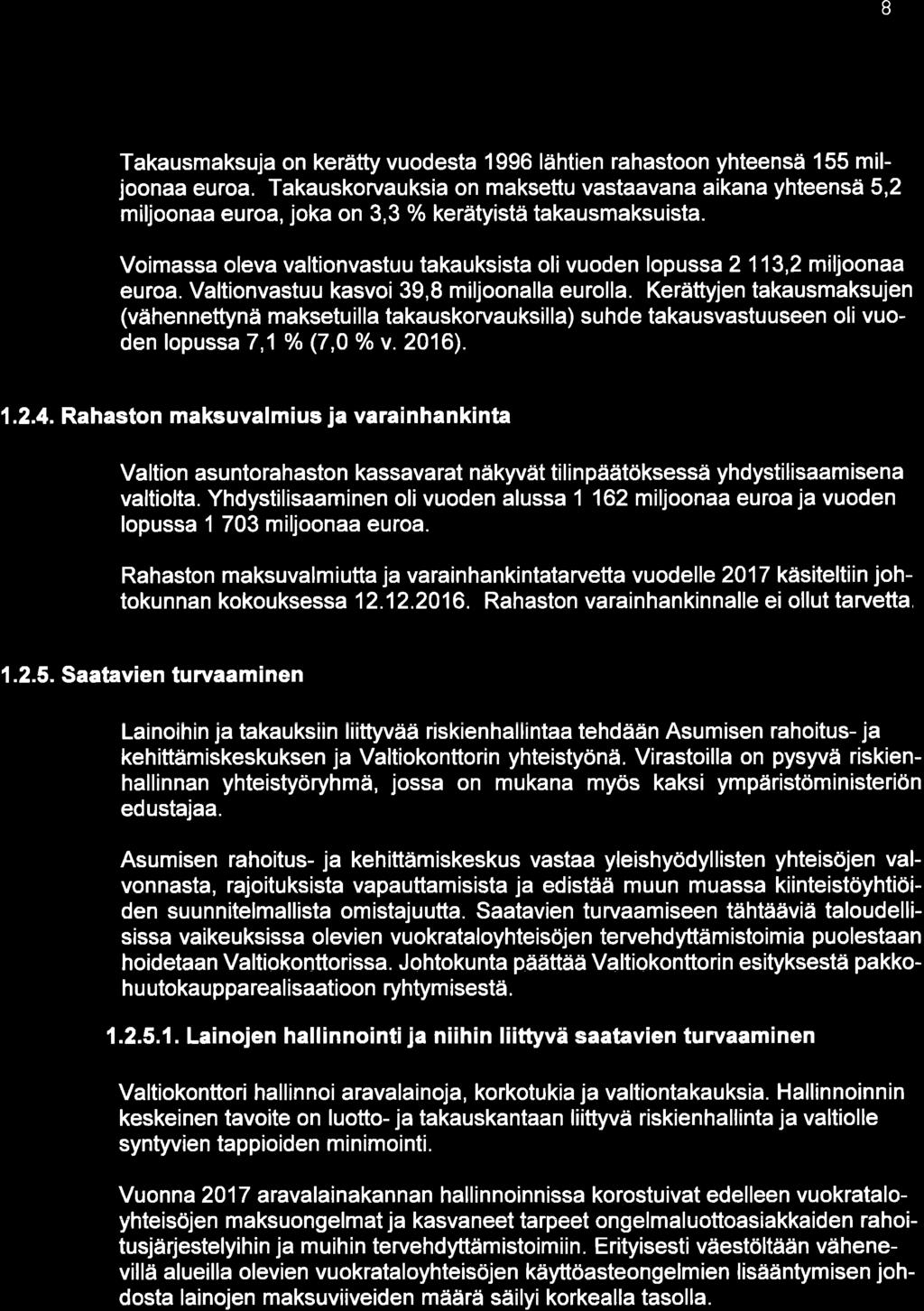 I Takausmaksuja on kerätty vuodesta 1996 lähtien rahastoon yhteensä 155 miljoonaa euroa.