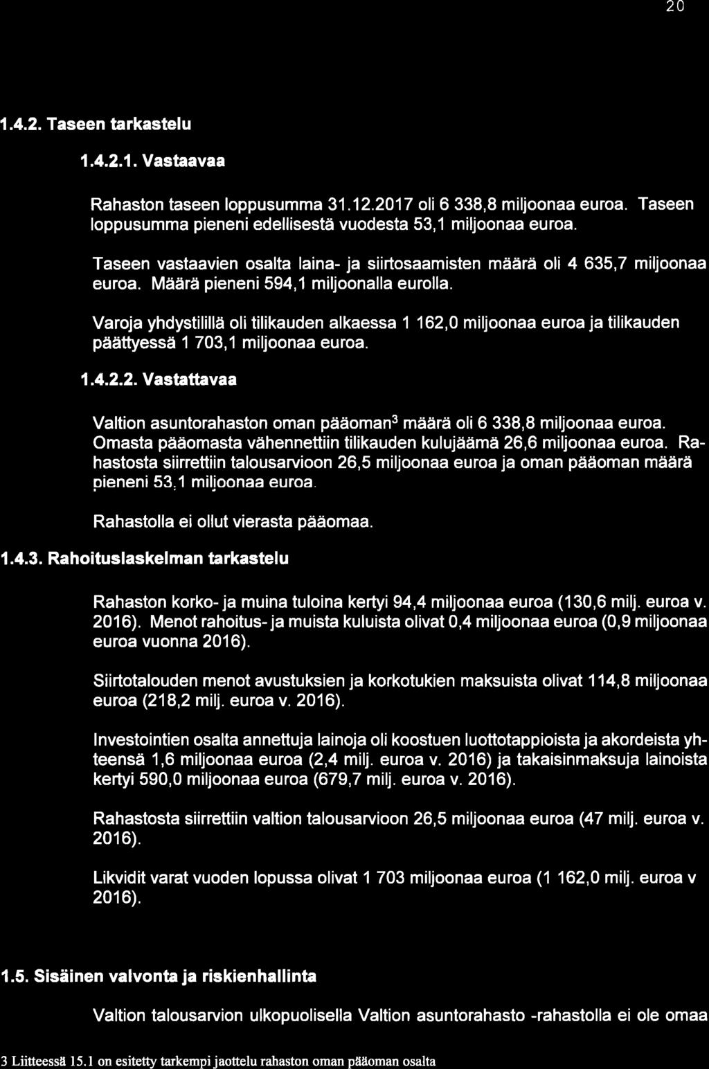 2 1.4.2. Taseen tarkastelu 1.4.2.1. Vastaavaa Rahaston taseen loppusumma 31.12.217 oli 6 338,8 miljoonaa euroa. Taseen loppusumma pieneni edellisestä vuodesta 53,1 miljoonaa euroa.