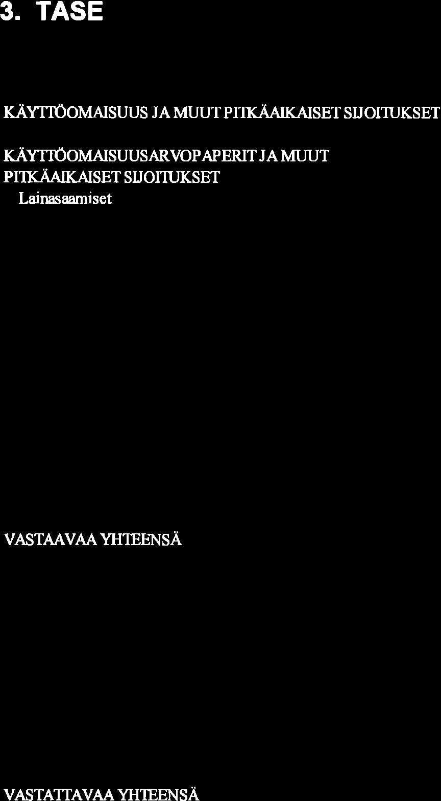 23 3. TASE VASTAAVAA 31.12.