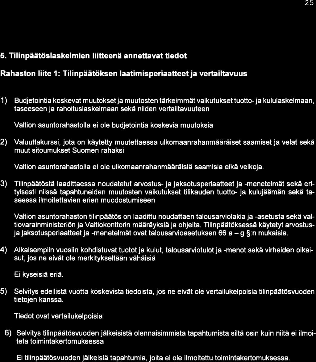 5 5. Tilinpäätöslaskelmien liitteenä annettavat tiedot Rahaston liite I : Tilinpäätöksen laatimisperiaatteet ja vertailtavuus 1) Budjetointia koskevat muutokset ja muutosten tärkeimmät vaikutukset